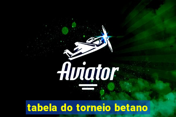 tabela do torneio betano